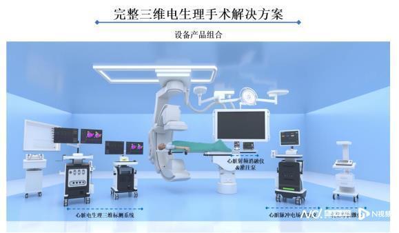募资额是年营收45倍,心脏器械老兵能否拿到科创板门票?