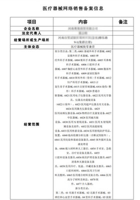 郑州医疗器械网络销售备案凭证图片