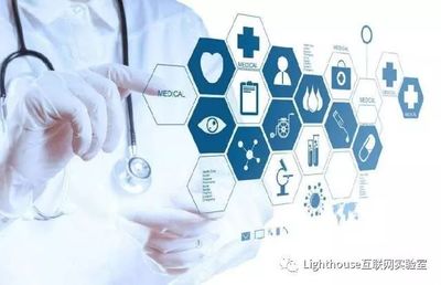 投融资产品分析速递 | 供应链金融如何玩?医链科技通过基于SaaS化的供应链管理为医院赋能