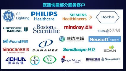 多位行业大咖齐聚!医疗器械数字化营销论坛圆满举行